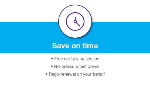 Save With Smartleasing